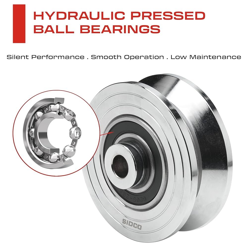 SLIDE Wheel set 65mm x 3セット SALE SLIDE Wheel set 65mm x 3セット SALE Sidco Supply 3” Inch V